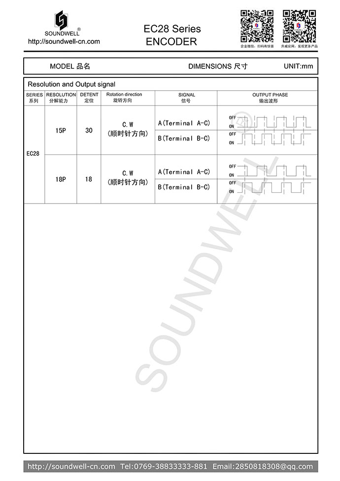 EC28中空編碼器規格書