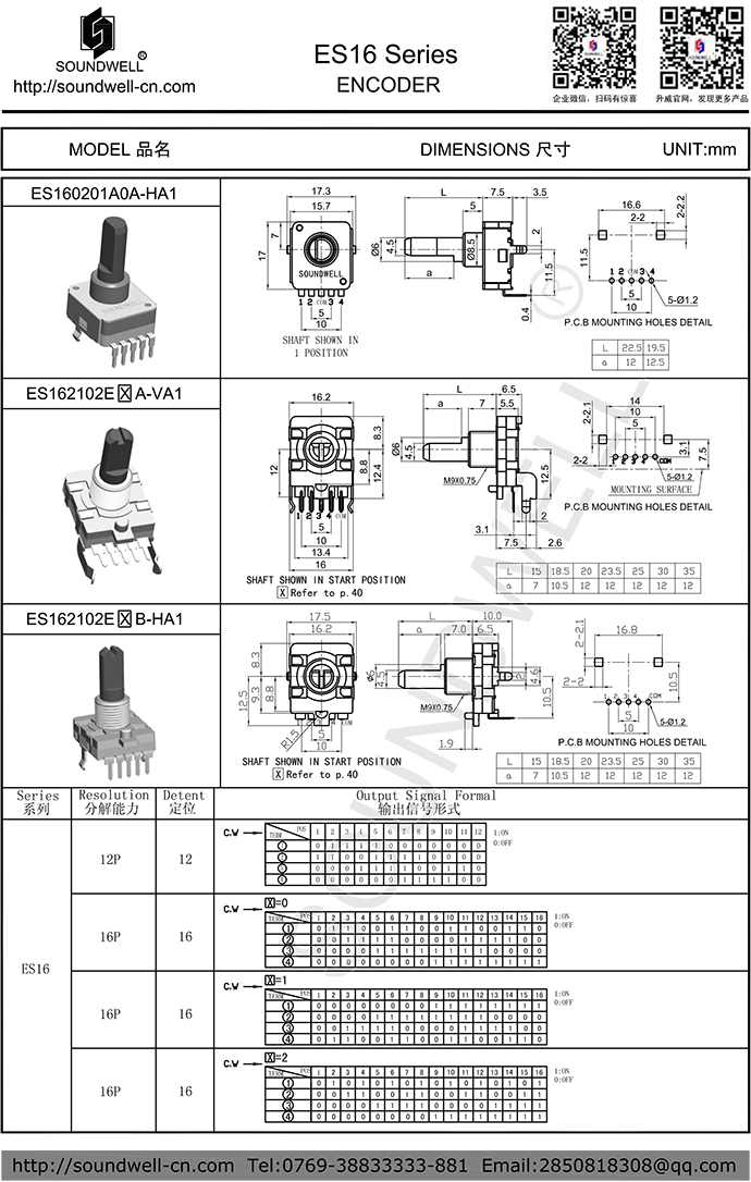 ES16絕對值編碼器