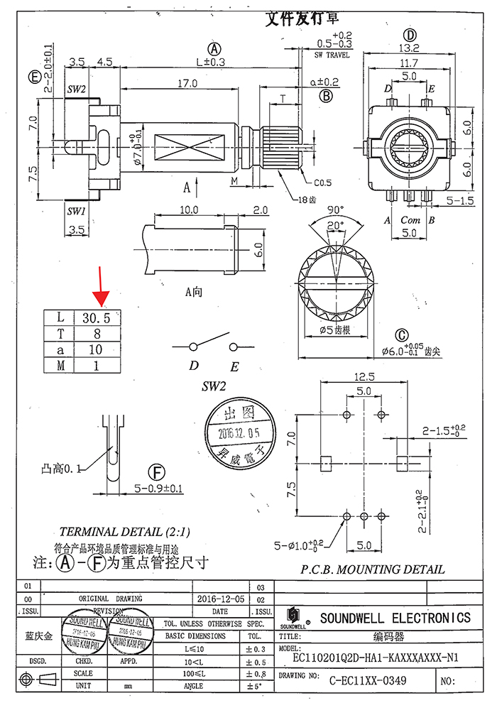 ec11s帶開(kāi)關(guān)編碼器規(guī)格書(shū)