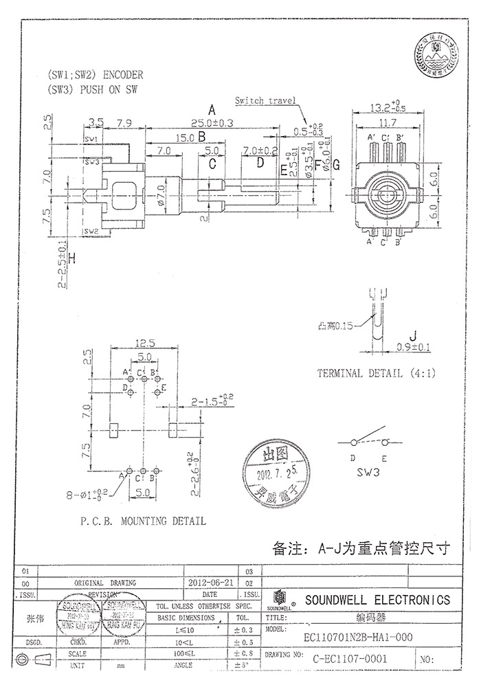 編碼開關 ec11規格書