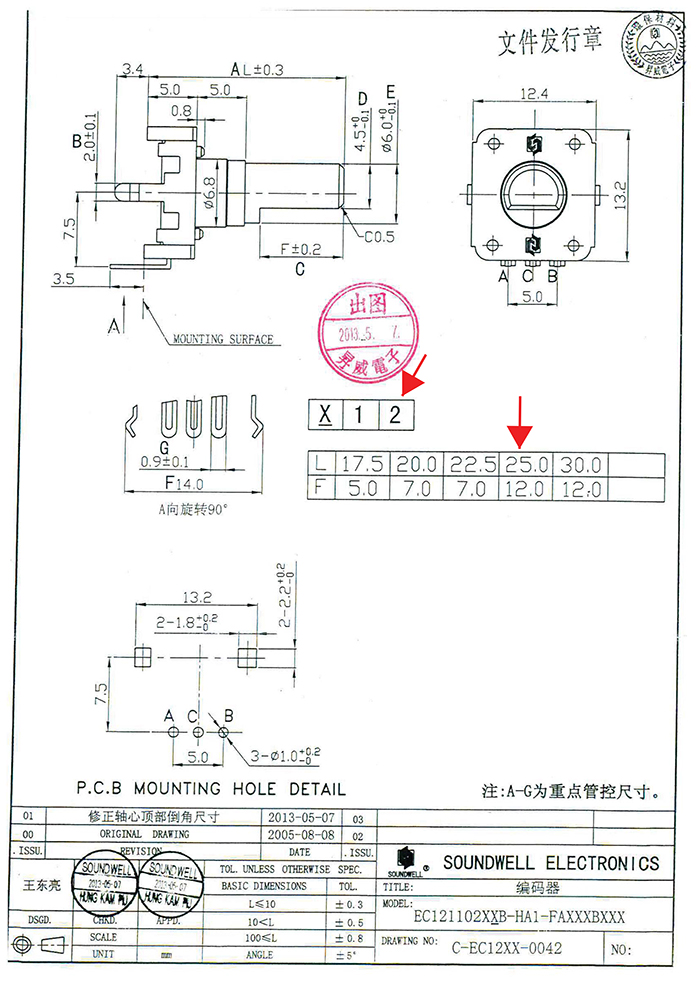 EC12旋轉(zhuǎn)編碼器規(guī)格書(shū)