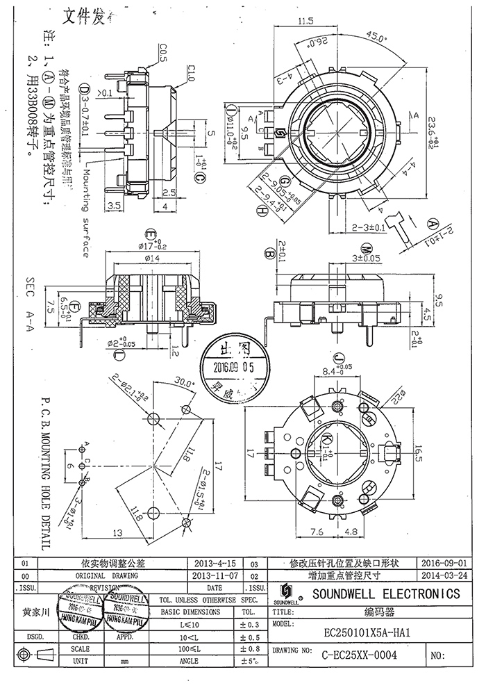 EC25中空型編碼器規格書