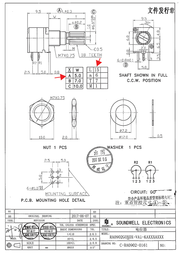 RA09雙聯電位器規格書