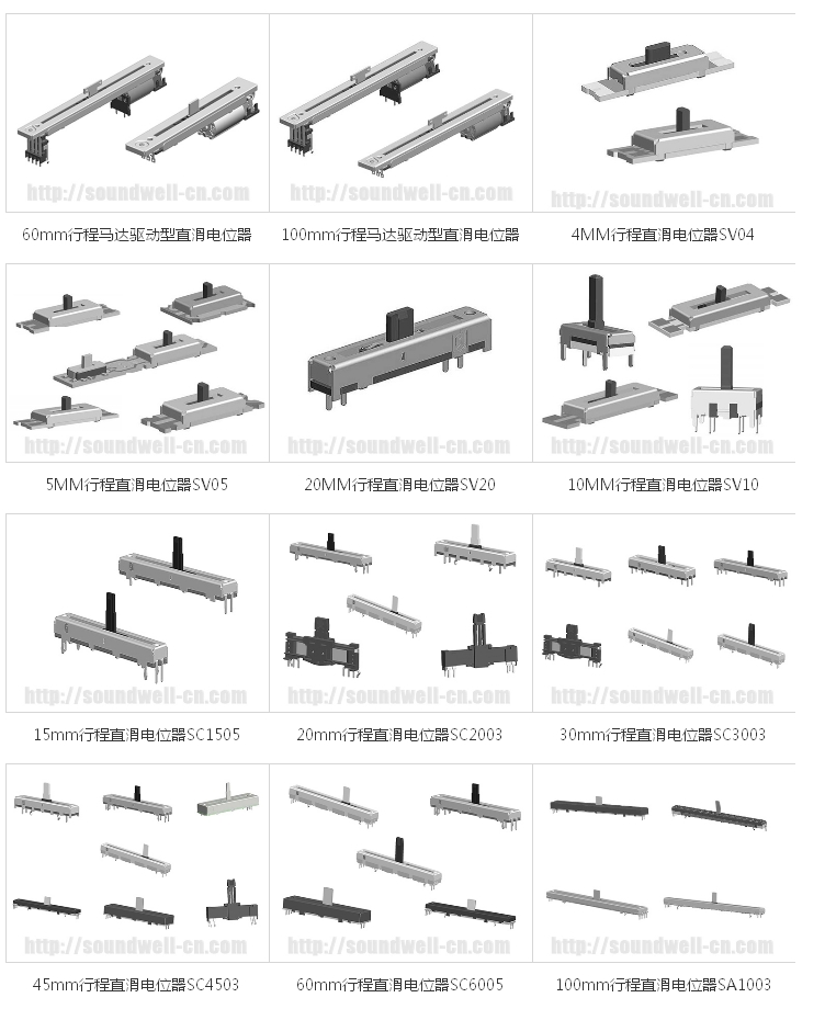 直滑式可調電位器規(guī)格匯總